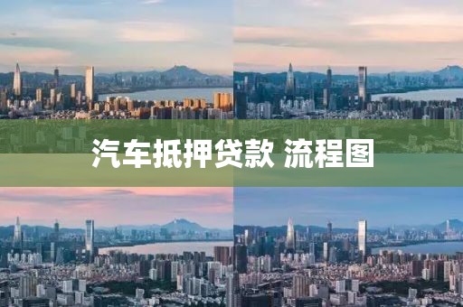 汽车抵押贷款 流程图
