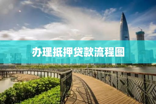办理抵押贷款流程图