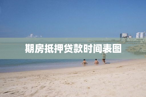 期房抵押贷款时间表图