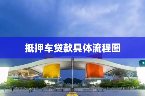 抵押车贷款具体流程图