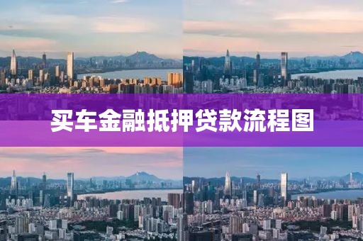 买车金融抵押贷款流程图