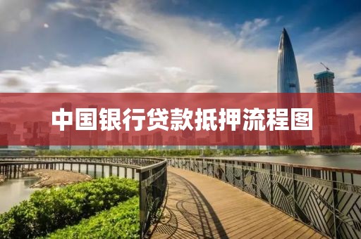 中国银行贷款抵押流程图
